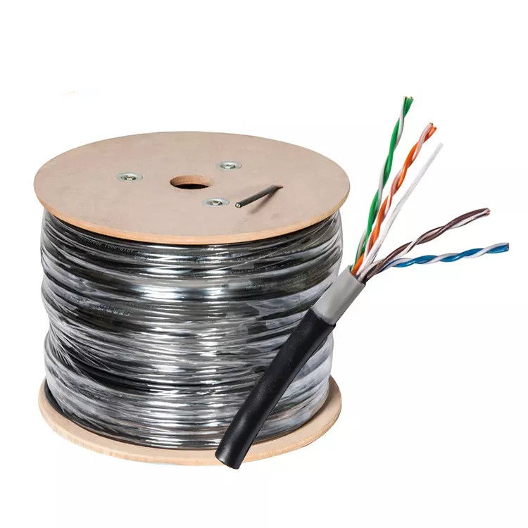 CCA UC Core Network Patchcordy UTP Cat 5e 305m Odporność na wysokie temperatury