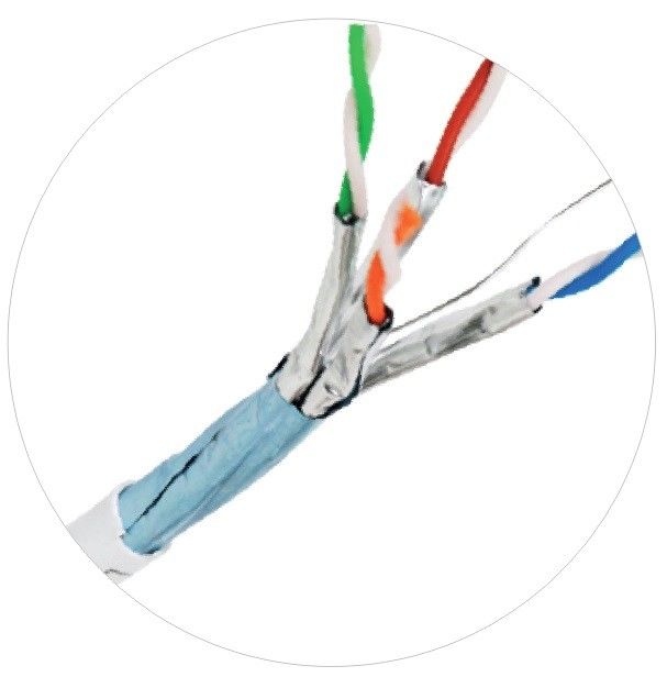 CM CMR CMP Sieciowe kable krosowe Wewnętrzna zewnętrzna plenum Cat6 Cat5e Internetowe kable LAN