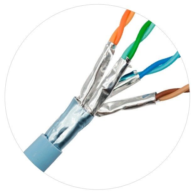 CM CMR CMP Sieciowe kable krosowe Wewnętrzna zewnętrzna plenum Cat6 Cat5e Internetowe kable LAN