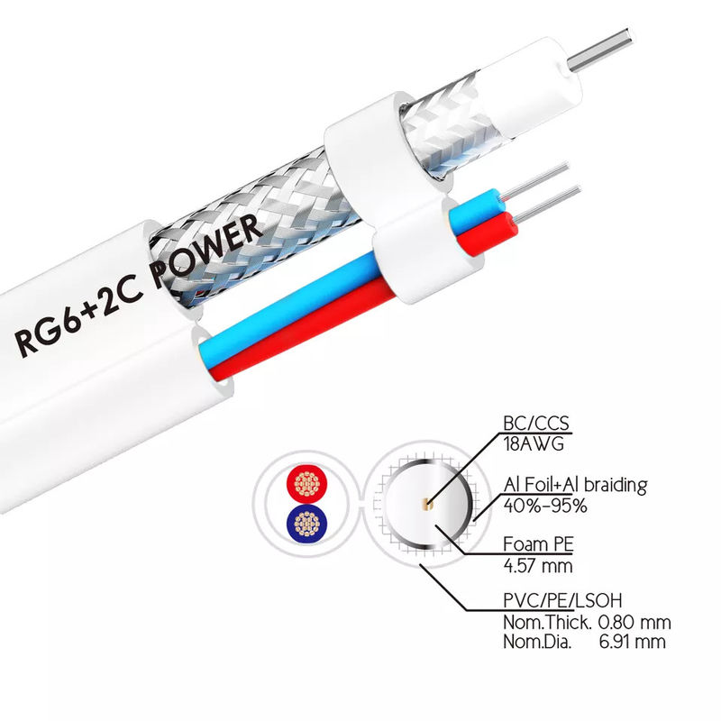 75 Ohm 100 Ohm Kurtka LSZH Kabel koncentryczny Rg6 do izolacji internetowej XLPE