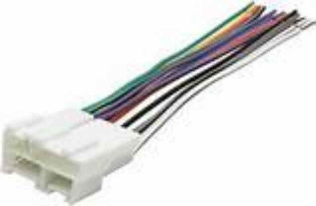 Kabel LVDS napięcia 10-30 V - klucz do skutecznej komunikacji biznesowej